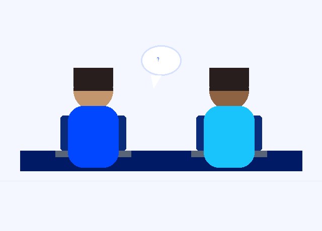 Datamac learning path